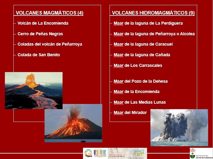 volcanes de Corral